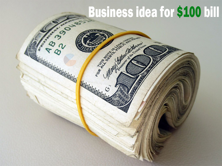 12 Small Business Ideas You Can Start with Just $100